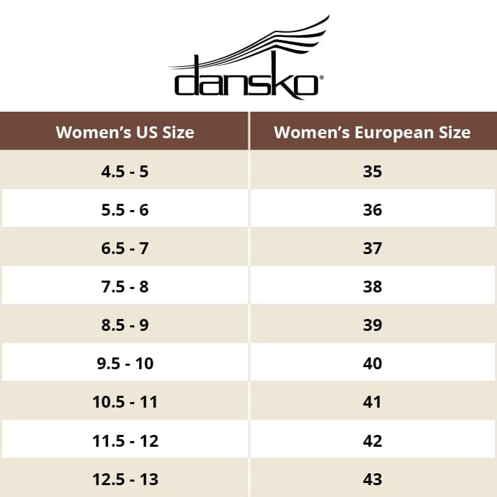 Dansko Rayna Fully Adjustable Sport Sandal for Women – Lightweight EVA Midsole and Rubber Outsole – Natural Arch Technology for Added Support – Hook and Loop Closure Sage Multi 7.5-8 M US thumbnail 7