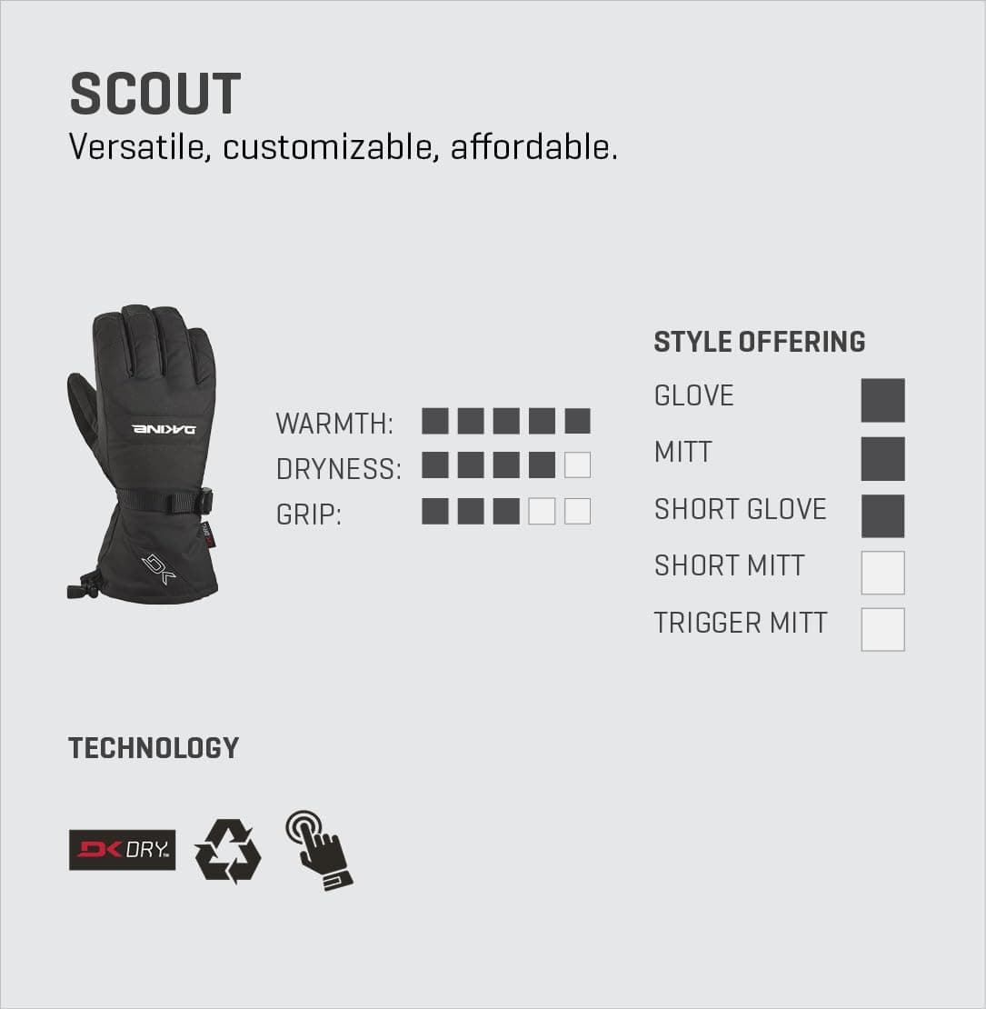 Dakine Scout Gloves - Black, Large thumbnail 2