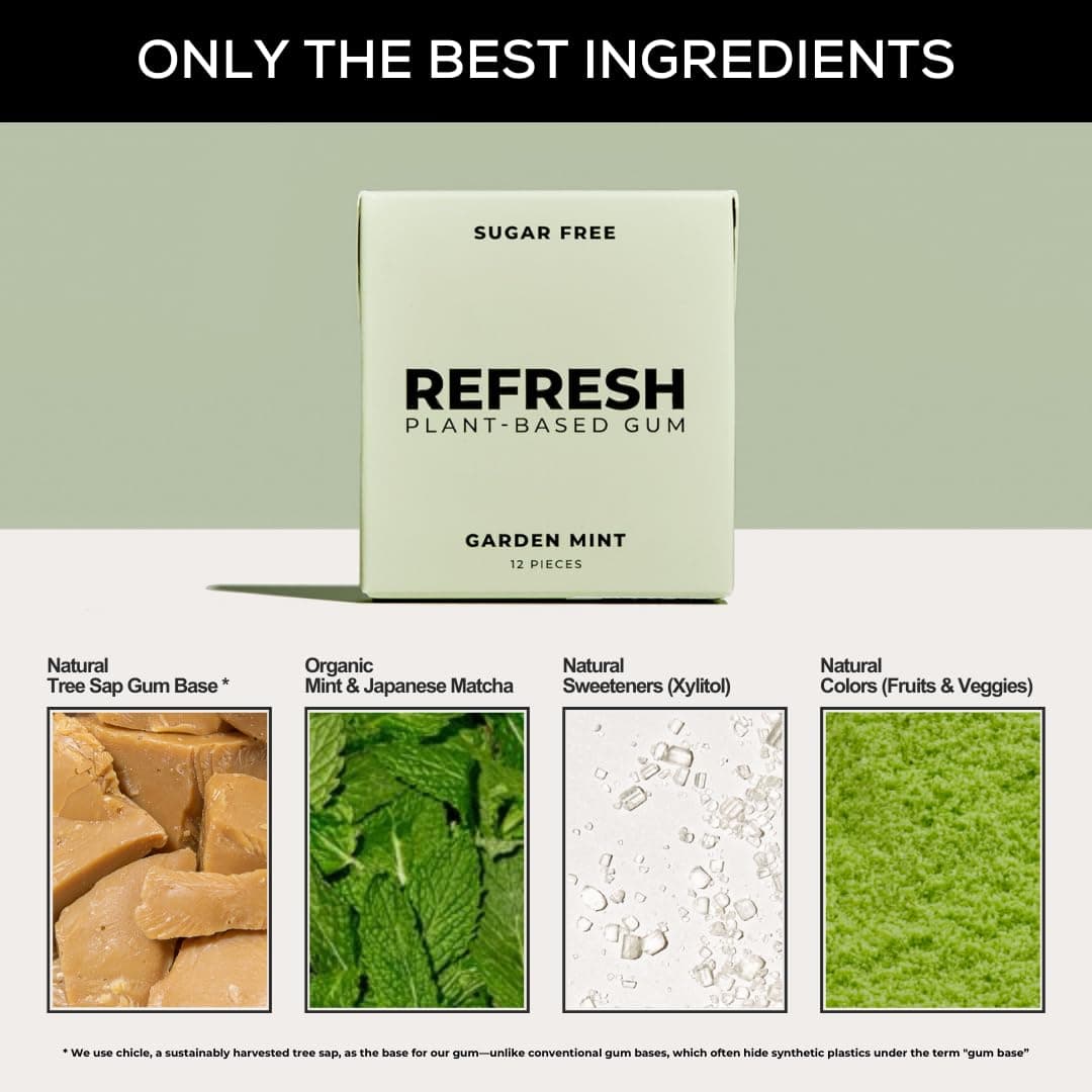Refresh Gum, Sugar Free, Natural, Xylitol, Long Lasting Chewing Gum, Natural Flavors, Organic Ingredients, Plastic Free, Non GMO, Gluten Free, Vegan, 1 Pack (12 Count (Pack of 1), Garden Mint) thumbnail 2