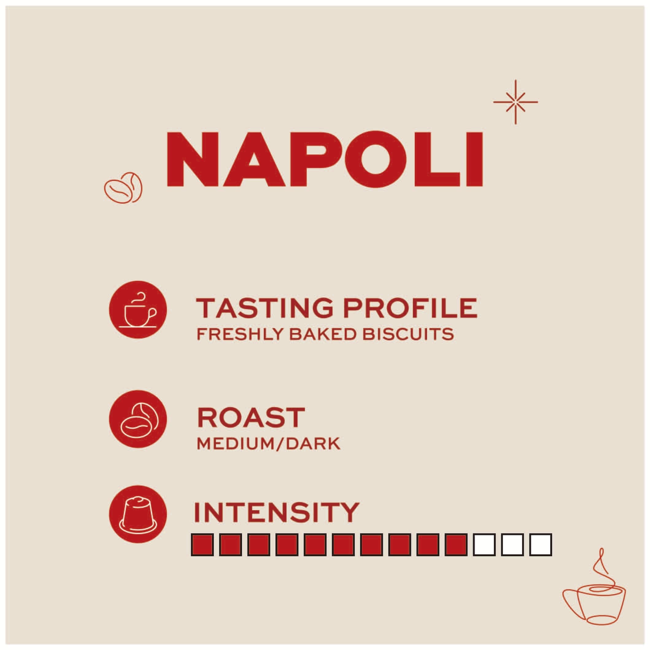 Kimbo Espresso Capsule Coffee, Nespresso Compatible, Napoli, Medium Roast, 10 Count thumbnail 6
