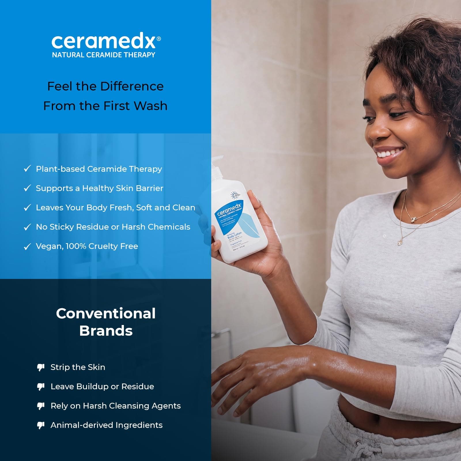 Ceramedx - Restoring Body Lotion | Natural Ceramide Lotion for Dry, Sensitive Skin | Cruelty Free, Vegan & Fragrance Free | 12 fl oz thumbnail 6