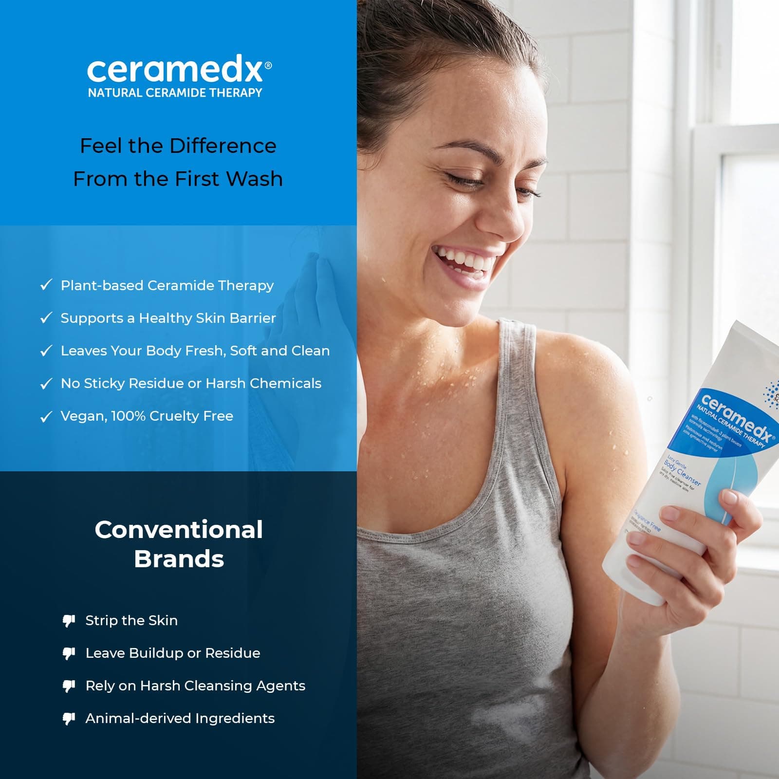 Ceramedx - Extra Gentle Body Cleanser | Natural Ceramide Cleanser for Dry, Sensitive Skin | Cruelty Free, Vegan & Fragrance Free | 6 fl oz thumbnail 6