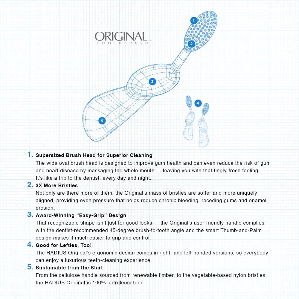 RADIUS - Original Left Hand Toothbrush, Soft Bristles, Designed to Improve Gum Health and Reduce the Risk of Gum Disease, Made with Sustainable Materials (Colors May Vary) thumbnail 5