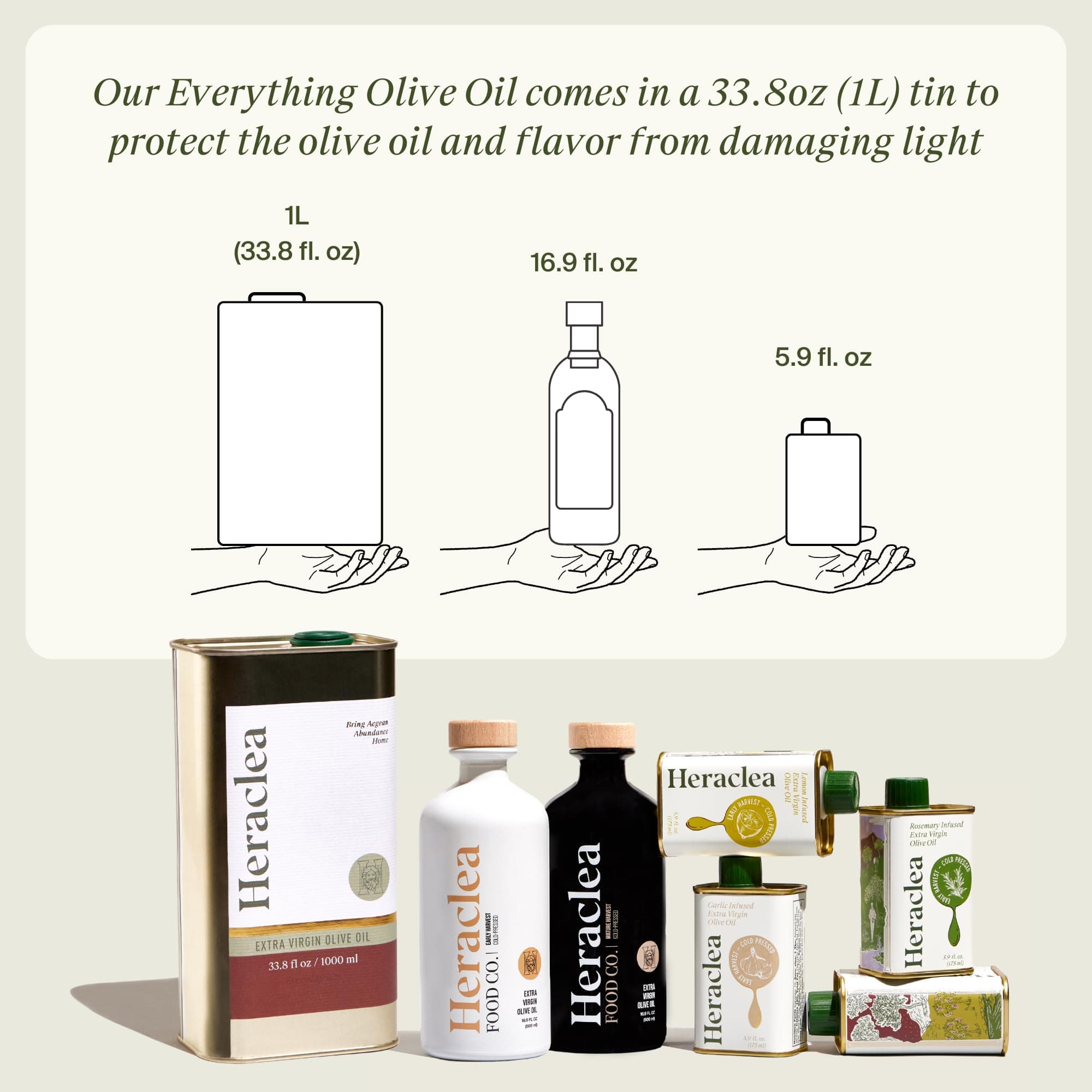 Heraclea - Everything Oil - Extra Virgin Olive Oil - Cold Pressed - Polyphenol Rich EVOO - 33.8oz Bottle thumbnail 2