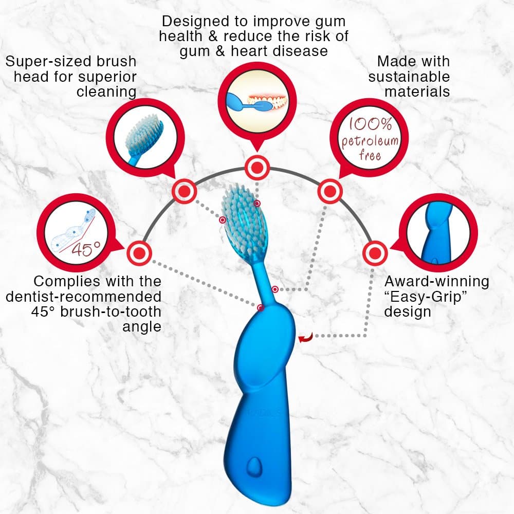 RADIUS - Original Left Hand Toothbrush, Soft Bristles, Designed to Improve Gum Health and Reduce the Risk of Gum Disease, Made with Sustainable Materials (Colors May Vary) thumbnail 6