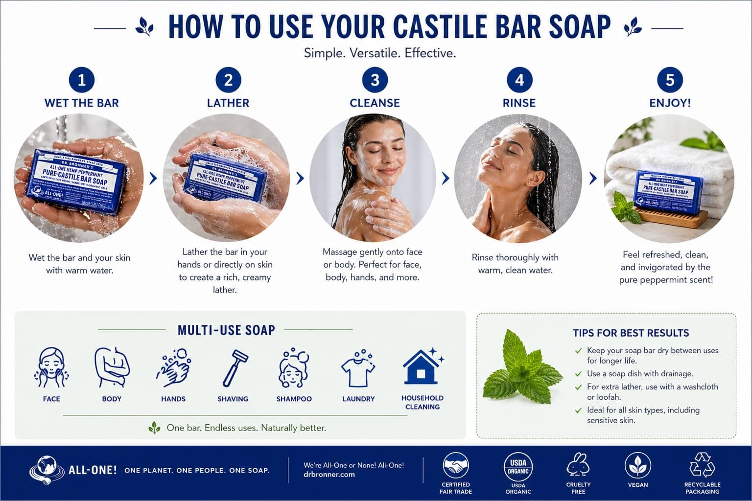 Dr Bronner's Pure Castille Peppermint Bar Soap, 5 Ounce (Pack of 6) thumbnail 4