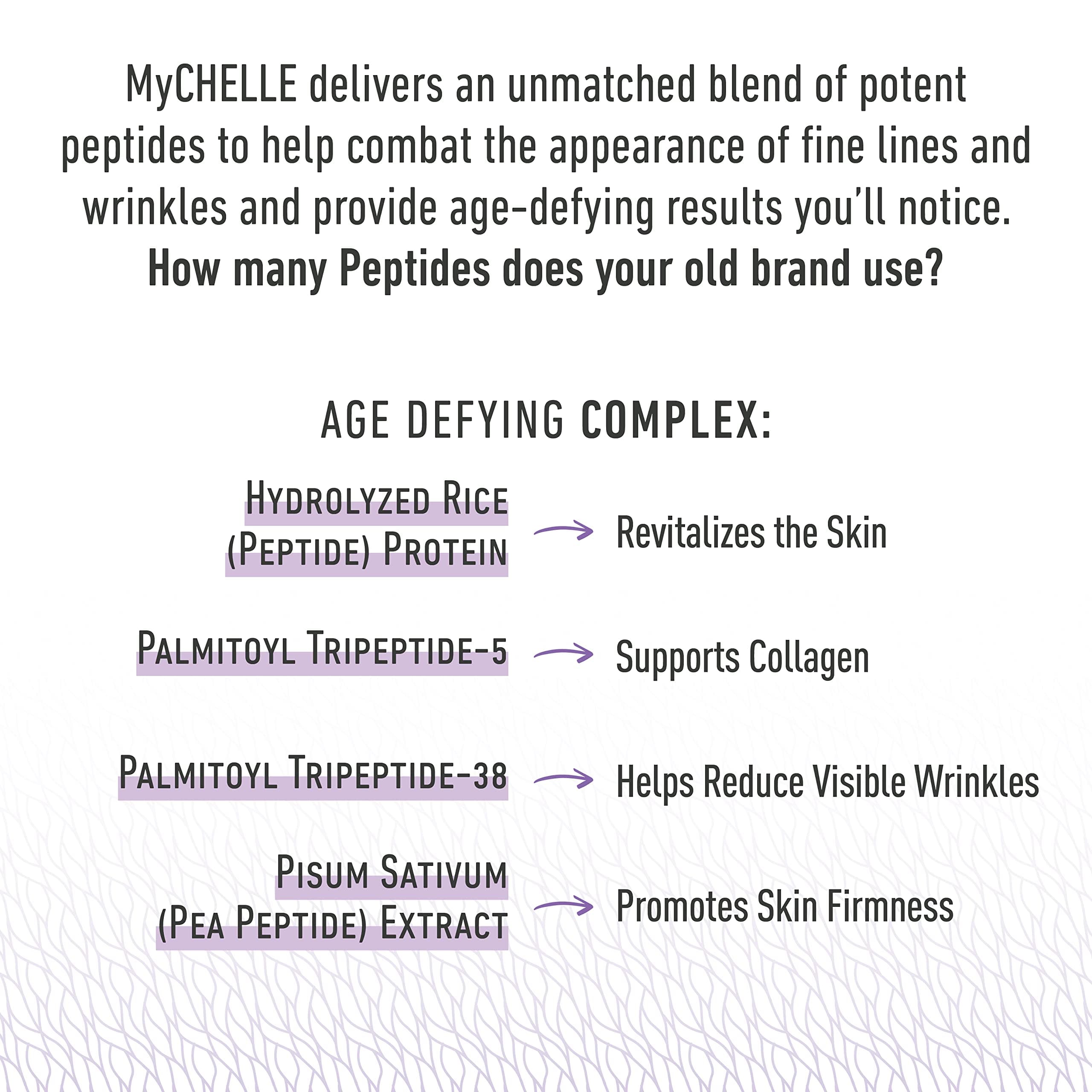 MyCHELLE Dermaceuticals Supreme Polypeptide Cream (1.2 Fl Oz) - Recontouring Anti-Aging Cream with Powerful Peptides, Help Lift & Revive Skin, Help to Reduce the Appearance of Fine Lines and Wrinkles thumbnail 3
