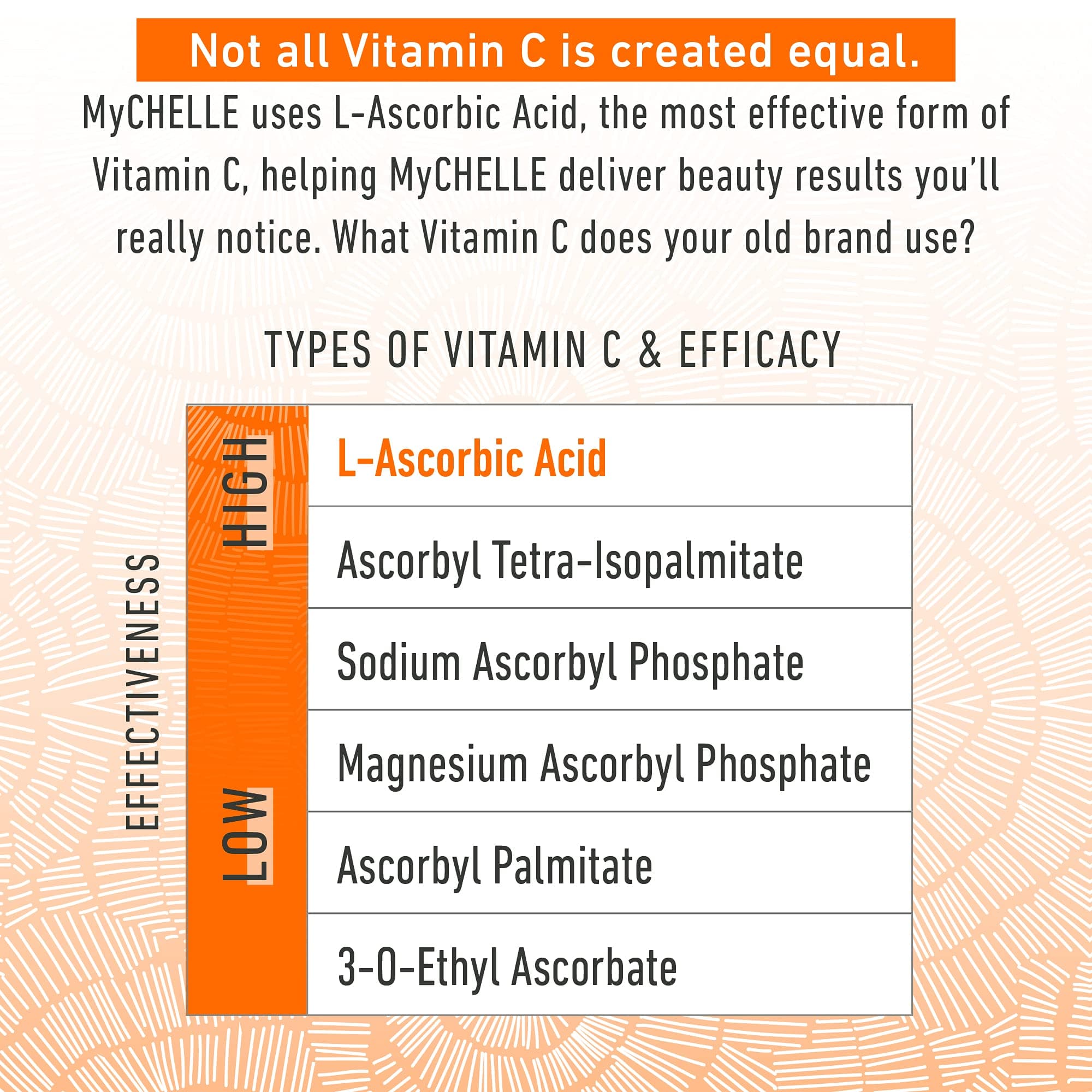 MyChelle Dermaceuticals Perfect C™ Serum - 17% thumbnail 3