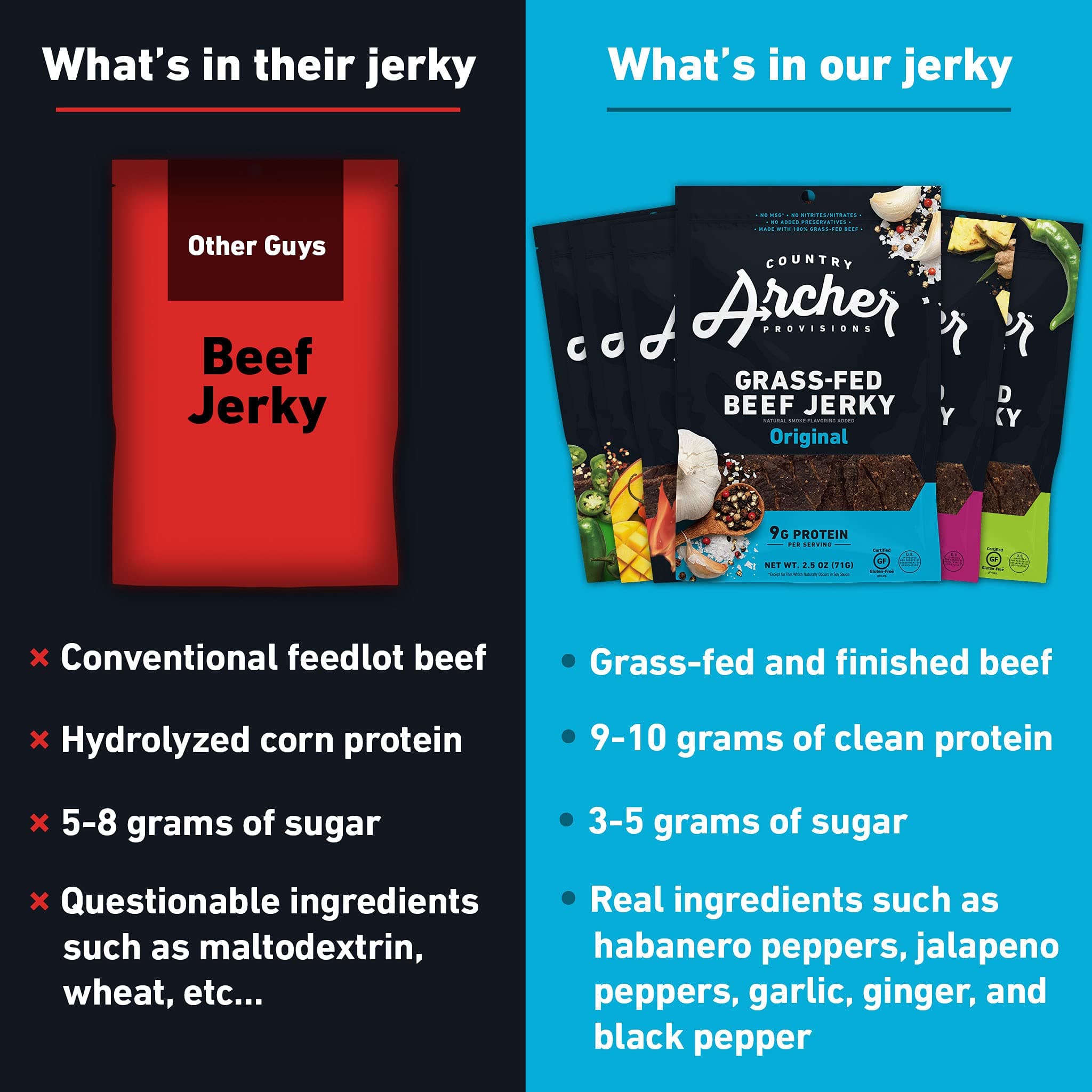 Country Archer Beef Jerky by thumbnail 4