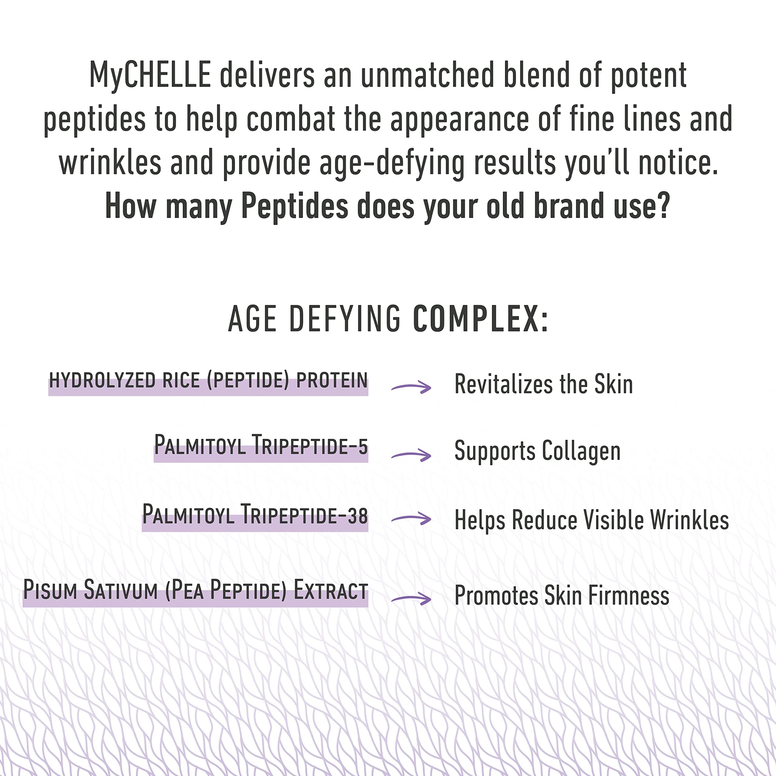 MyCHELLE Dermaceuticals Supreme Polypeptide Cream Unscented (1.2 Fl Oz) - Anti-Aging Cream with Powerful Peptides, Help Lift & Revive Skin, Help to Reduce the Appearance of Fine Lines and Wrinkles thumbnail 2