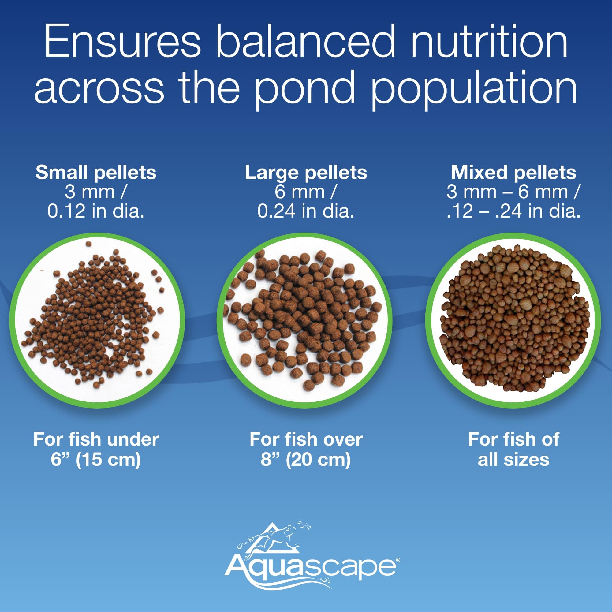Aquascape Premium Staple Pond and Koi Fish Food, Mixed Pellet Size, 4.4 Pounds, 81052 thumbnail 4