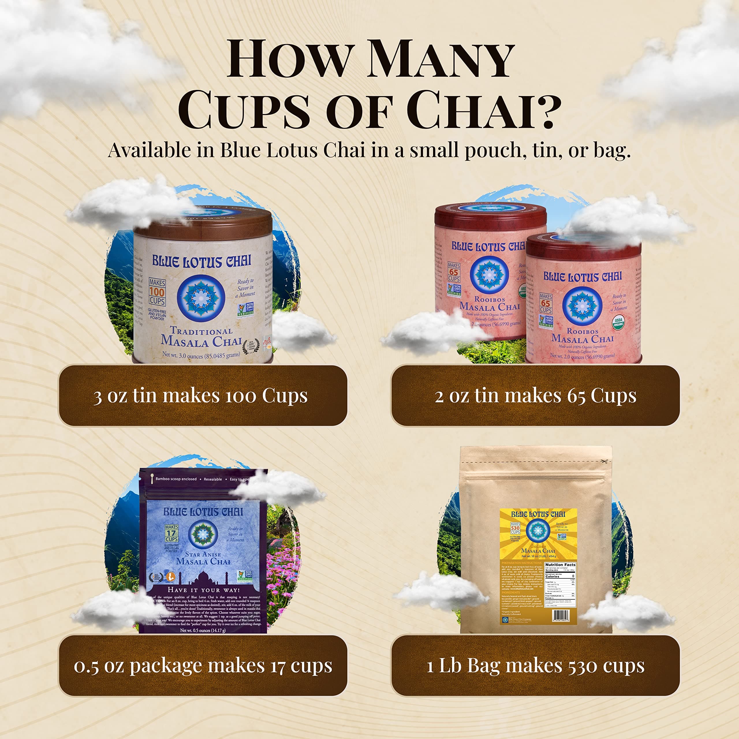 Blue Lotus Chai - Golden Masala Flavor Chai - Makes 100 Cups - 3 Ounce Masala Spiced Chai Powder with Organic Spices - Instant Indian Tea No Steeping - No Gluten thumbnail 7
